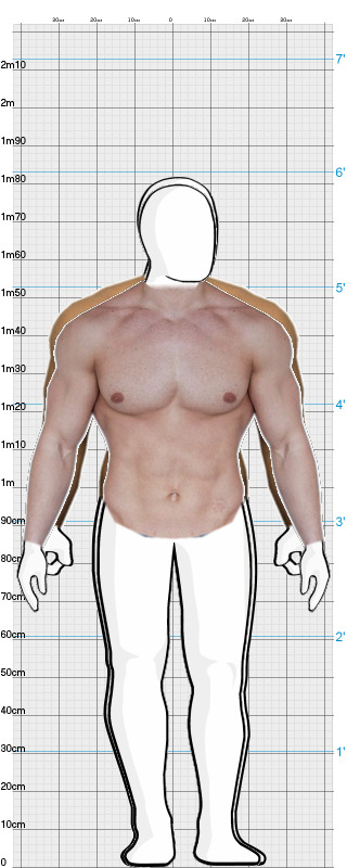 Full Size Comparison