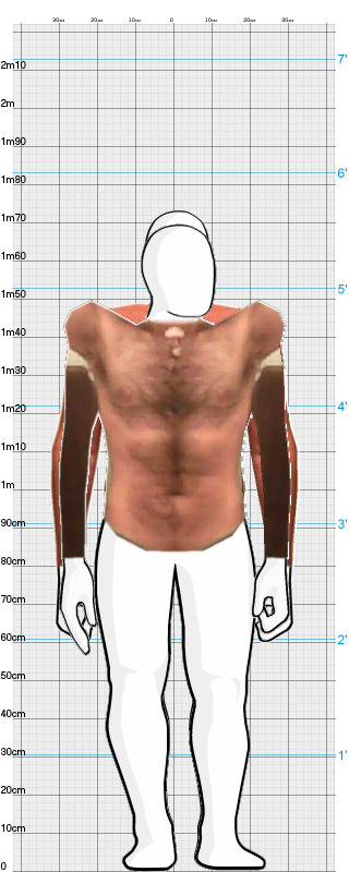 Full Size Comparison