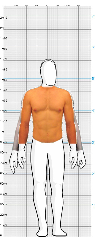Full Size Comparison