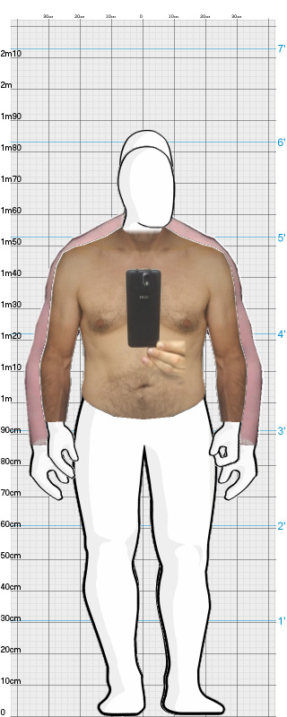 Full Size Comparison