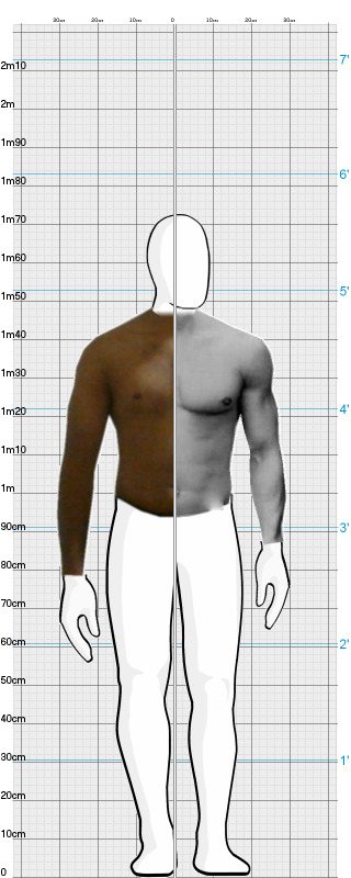 Full Size Comparison