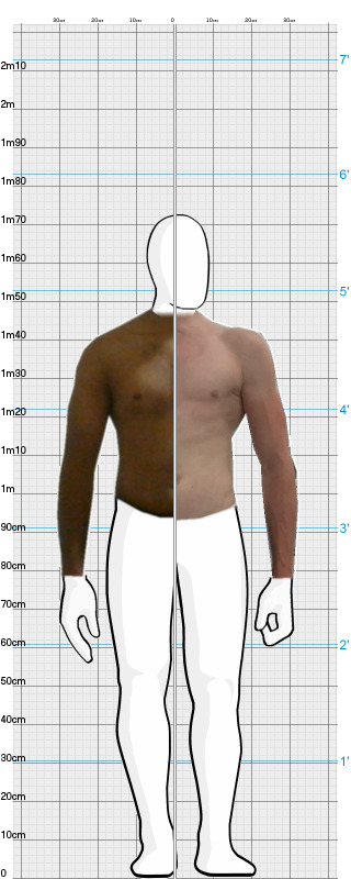 Full Size Comparison