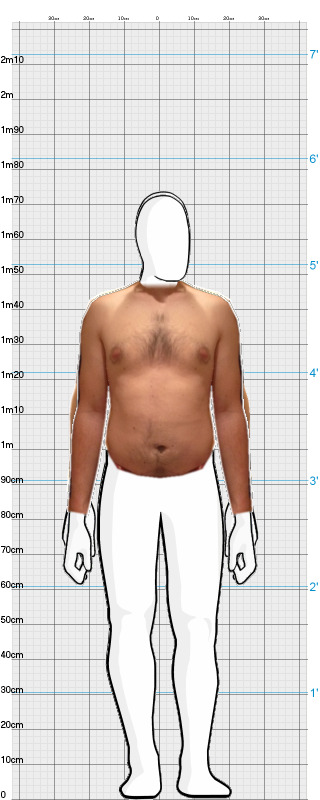 Full Size Comparison