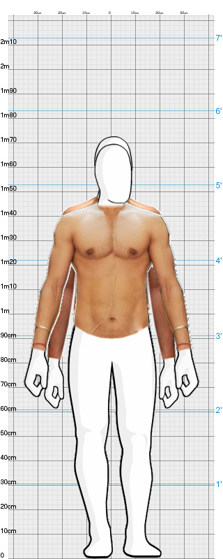 Full Size Comparison