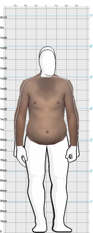 Full Size Comparison