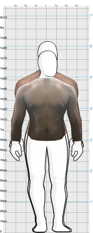 Full Size Comparison