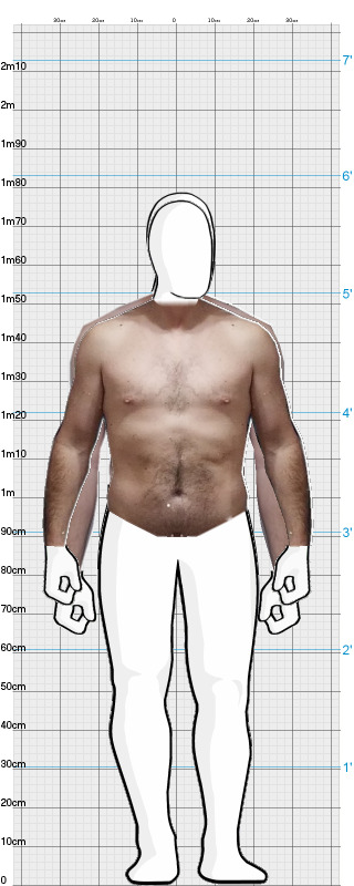 Full Size Comparison