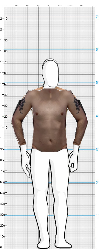 Full Size Comparison
