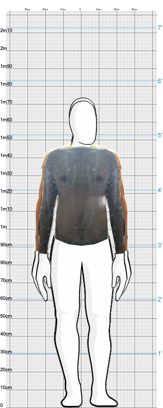 Full Size Comparison