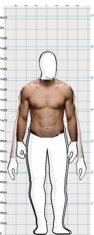 Full Size Comparison