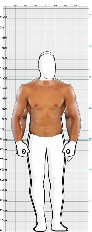 Full Size Comparison
