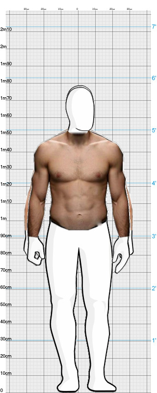 Full Size Comparison