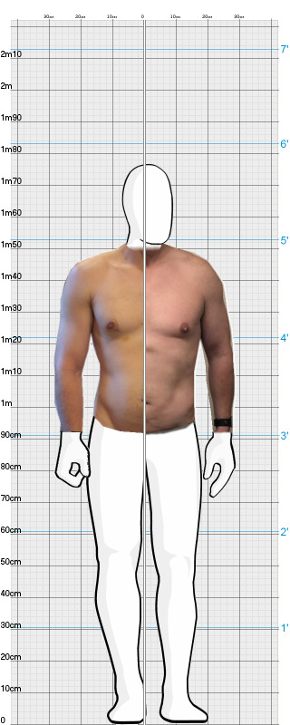 Full Size Comparison