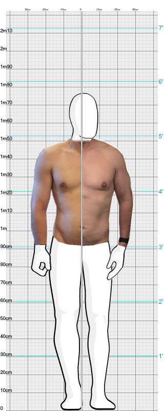 Full Size Comparison