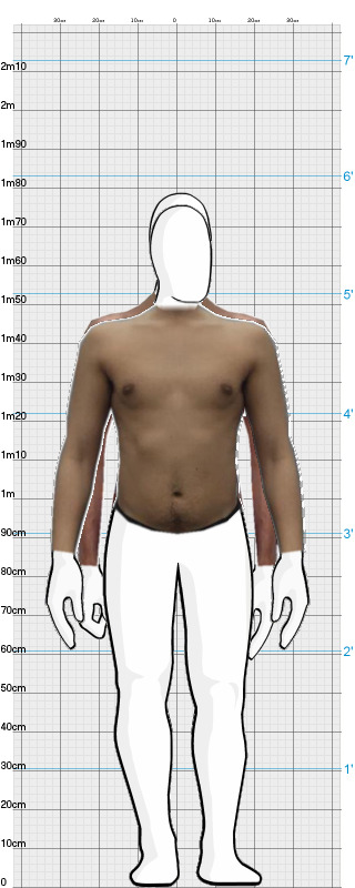 Full Size Comparison