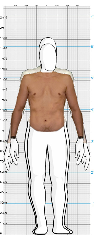 Full Size Comparison