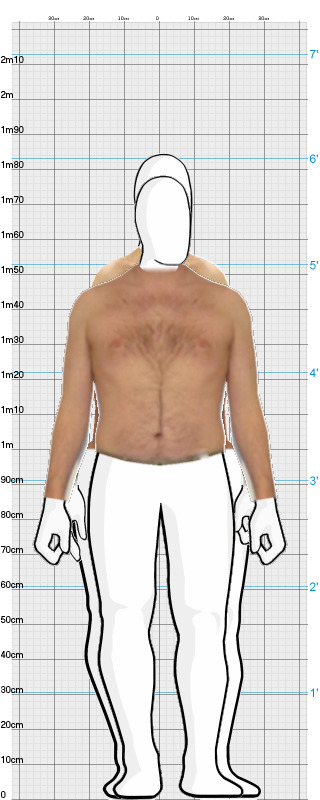 Full Size Comparison