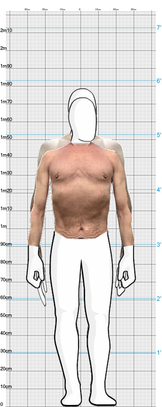 Full Size Comparison