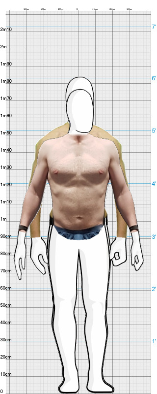 Full Size Comparison