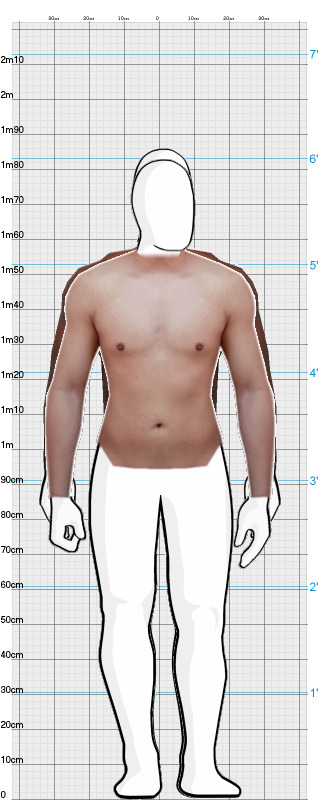 Full Size Comparison