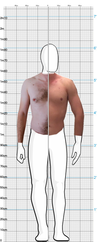 Full Size Comparison