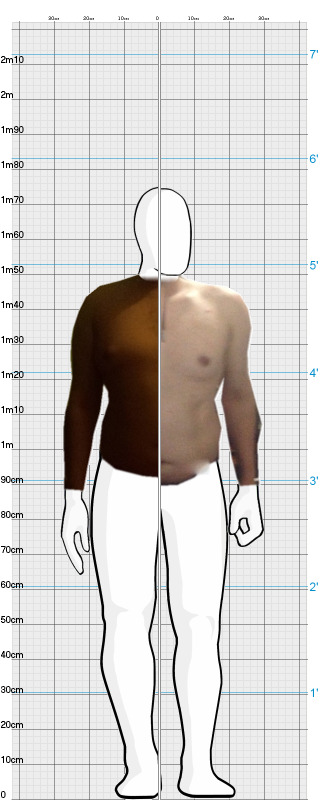 Full Size Comparison