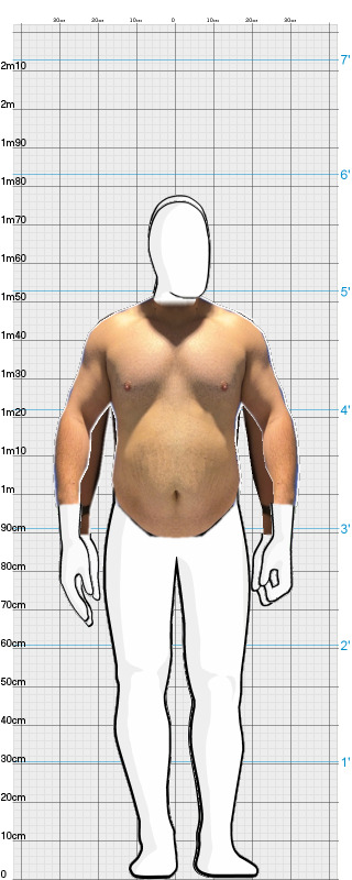 Full Size Comparison