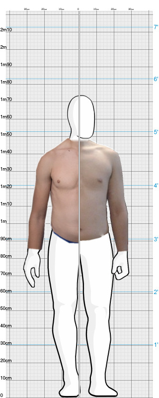 Full Size Comparison