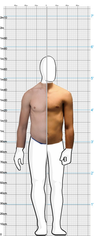 Full Size Comparison
