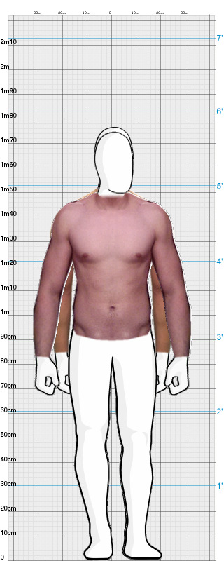 Full Size Comparison