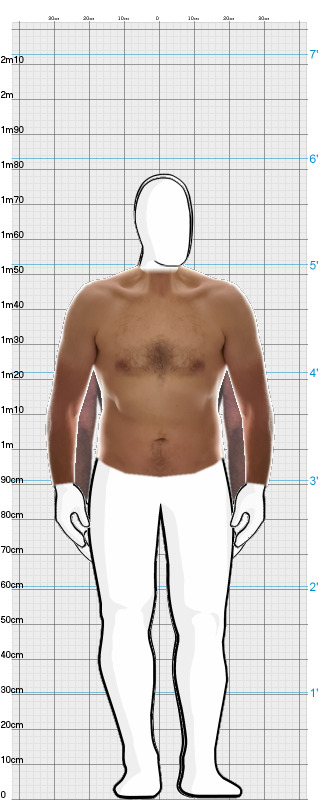 Full Size Comparison