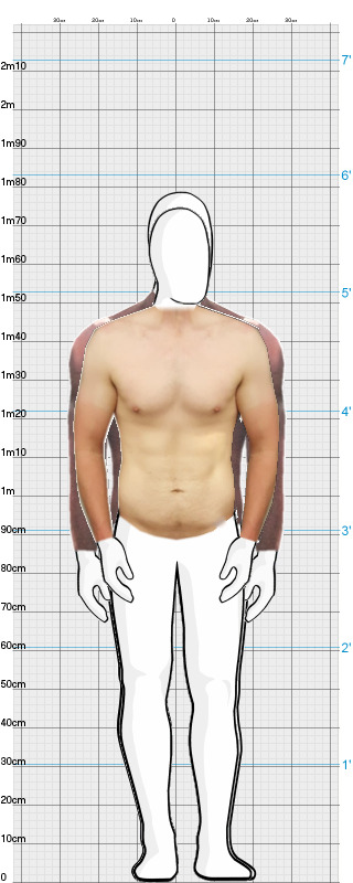 Full Size Comparison