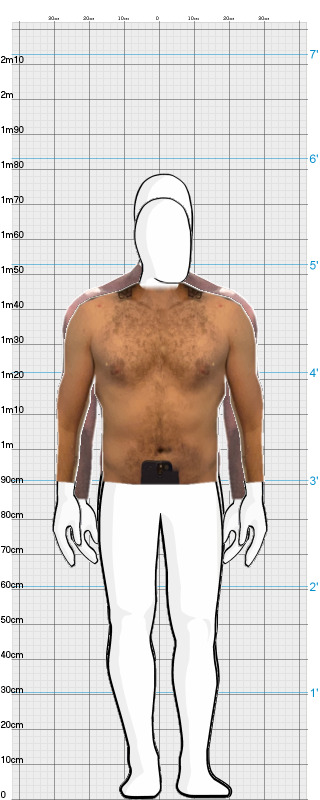 Full Size Comparison
