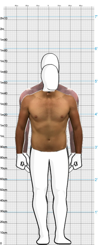Full Size Comparison