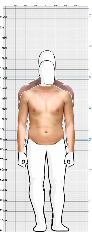 Full Size Comparison