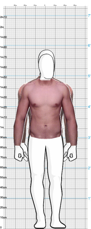 Full Size Comparison