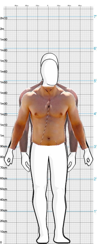 Full Size Comparison