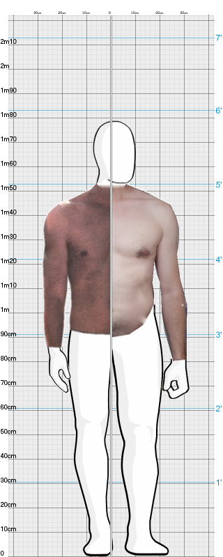 Full Size Comparison