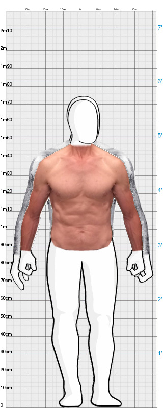 Full Size Comparison