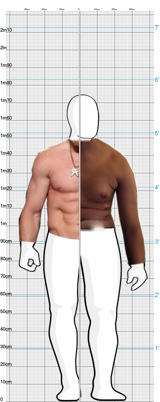 Full Size Comparison