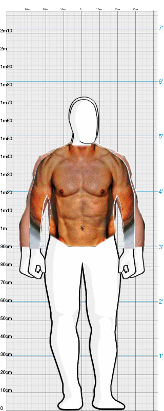 Full Size Comparison