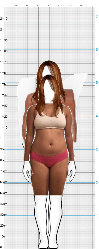 Full Size Comparison