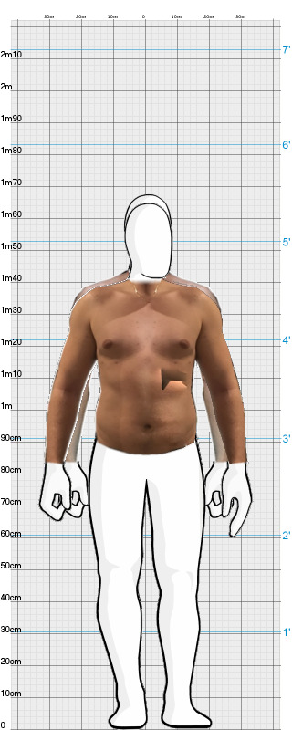 Full Size Comparison