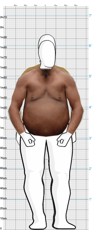 Full Size Comparison