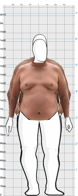 Full Size Comparison