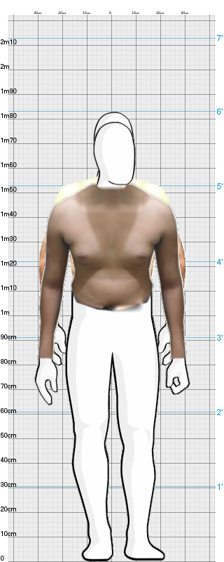 Full Size Comparison