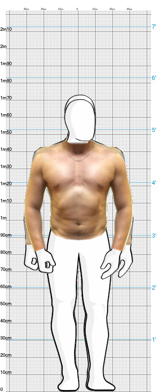 Full Size Comparison