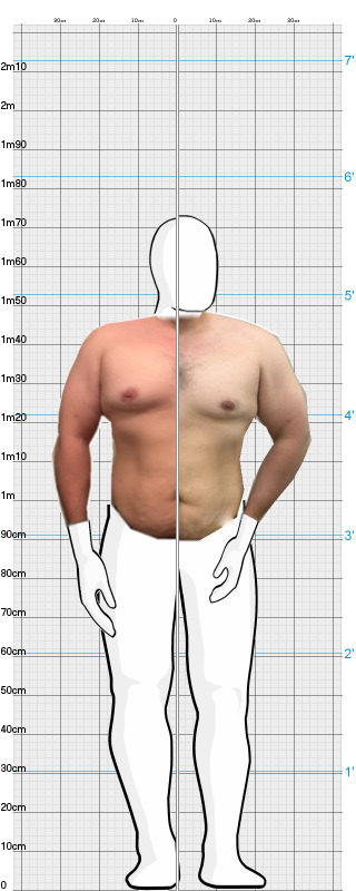 Full Size Comparison