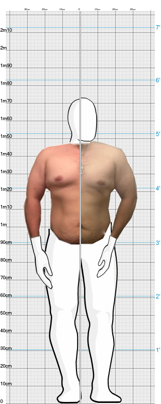 Full Size Comparison