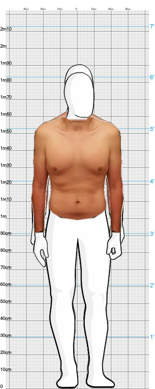 Full Size Comparison